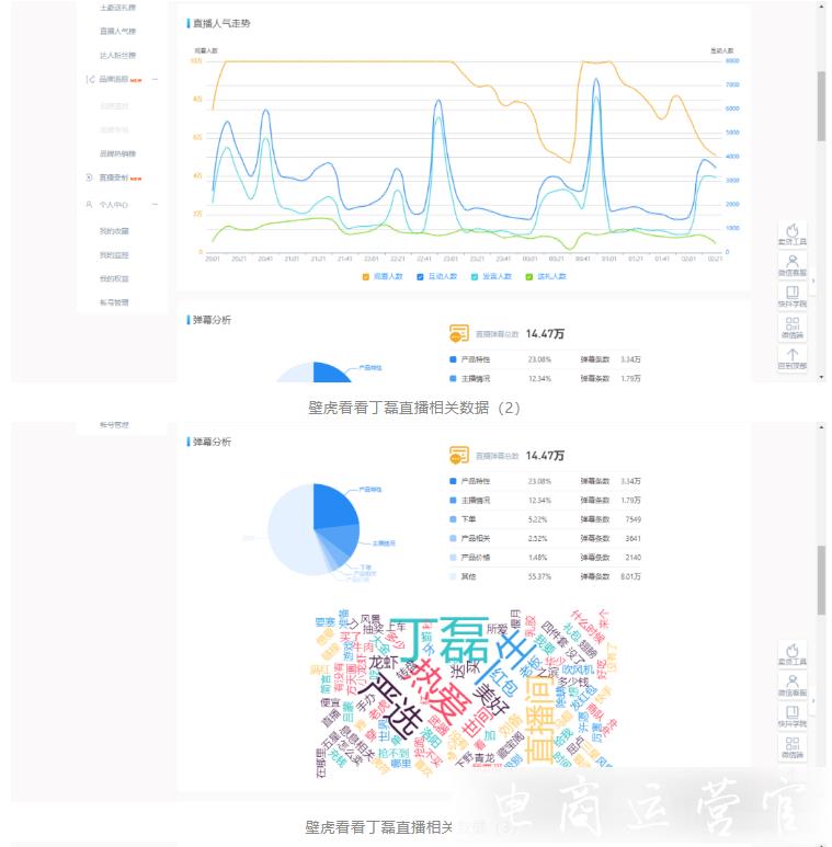 快手?jǐn)?shù)據(jù)分析工具哪家強(qiáng)?壁虎看看vs飛瓜數(shù)據(jù)快手版